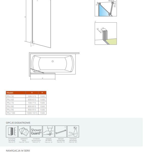 Шторка для ванни Radaway Idea Black PNJ